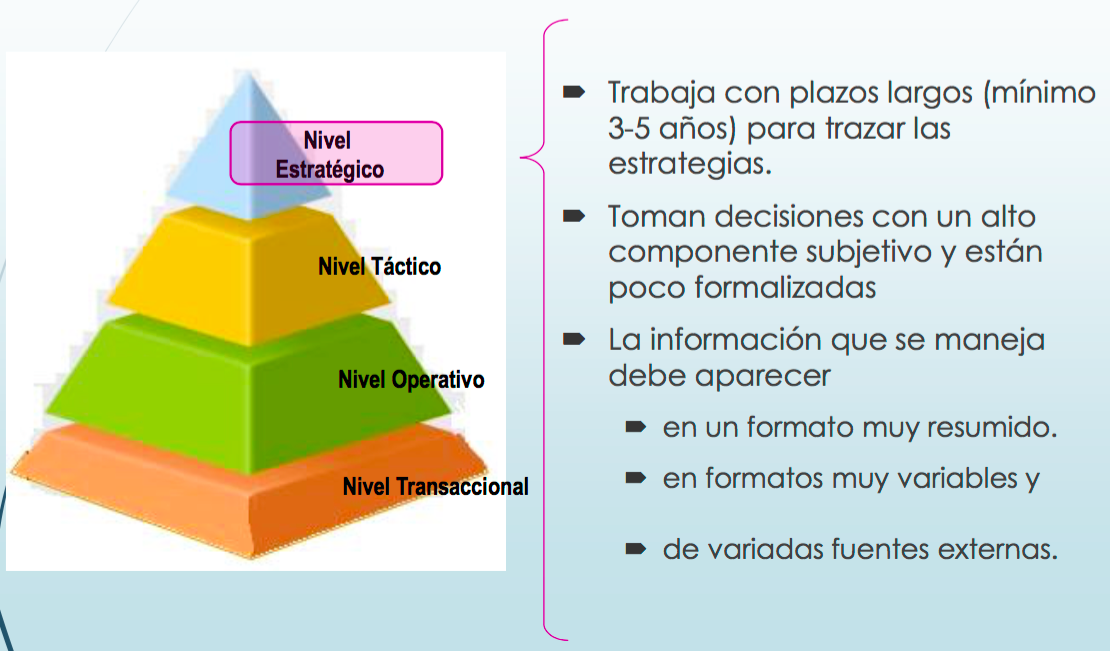 Mapa Final